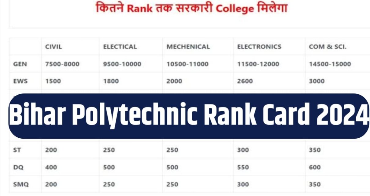 Bihar Polytechnic Rank Card 2024 Kab Jari Kiya Jaega