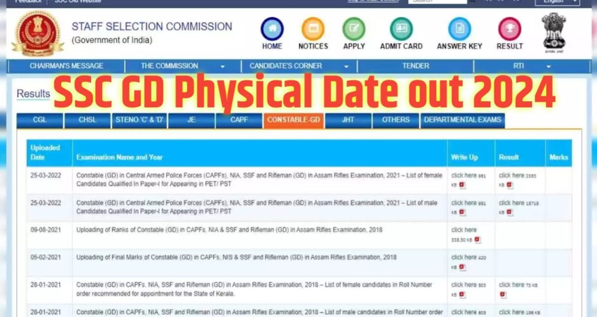 SSC GD Physical Date Kab Aaega