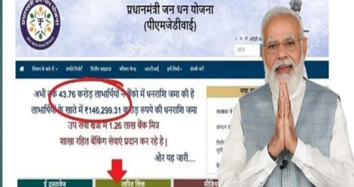 Pardhanmantri Jan Dhan Yojna Khate Me Paisa Kab Aayega 2024