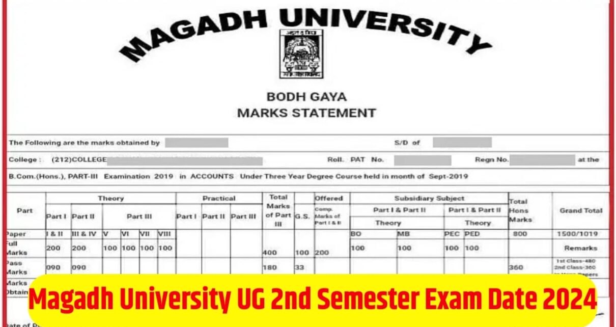 Magadh University UG 2nd Semester Exam Date Released 2024