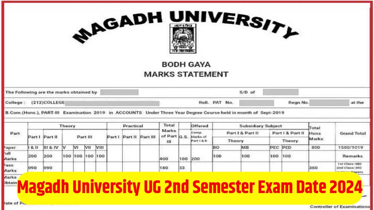 Magadh University UG 2nd Semester Exam Date Released 2024